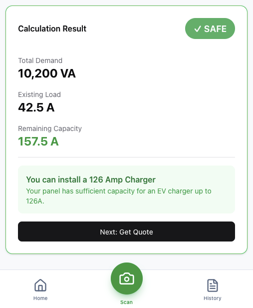 EV Estimate Load Analysis Result